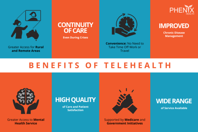 Phenix Health List of Services