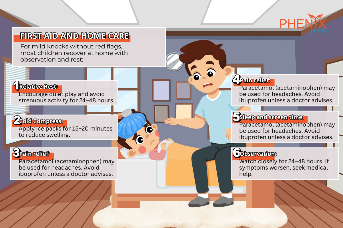 first aid for head injury